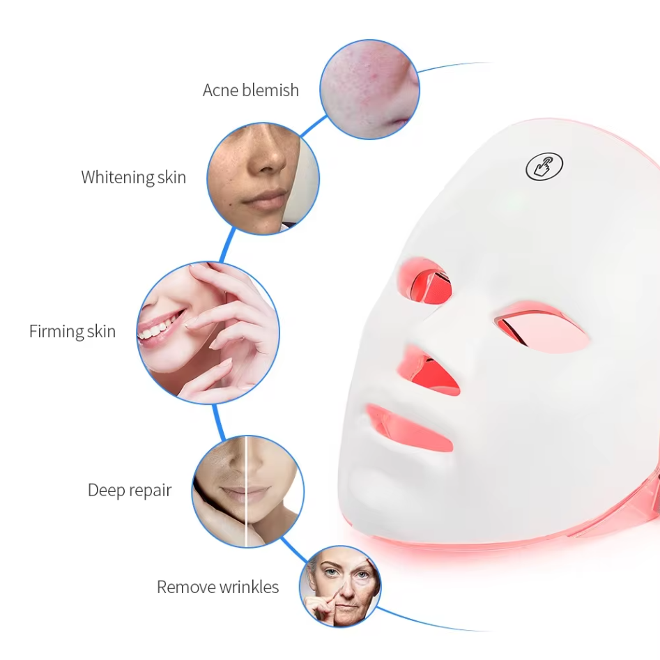Anti-Aging Light Therapy Mask