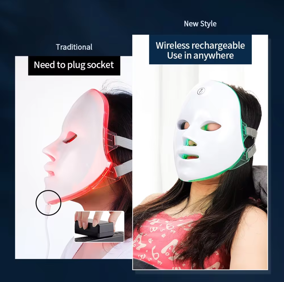 Anti-Aging Light Therapy Mask