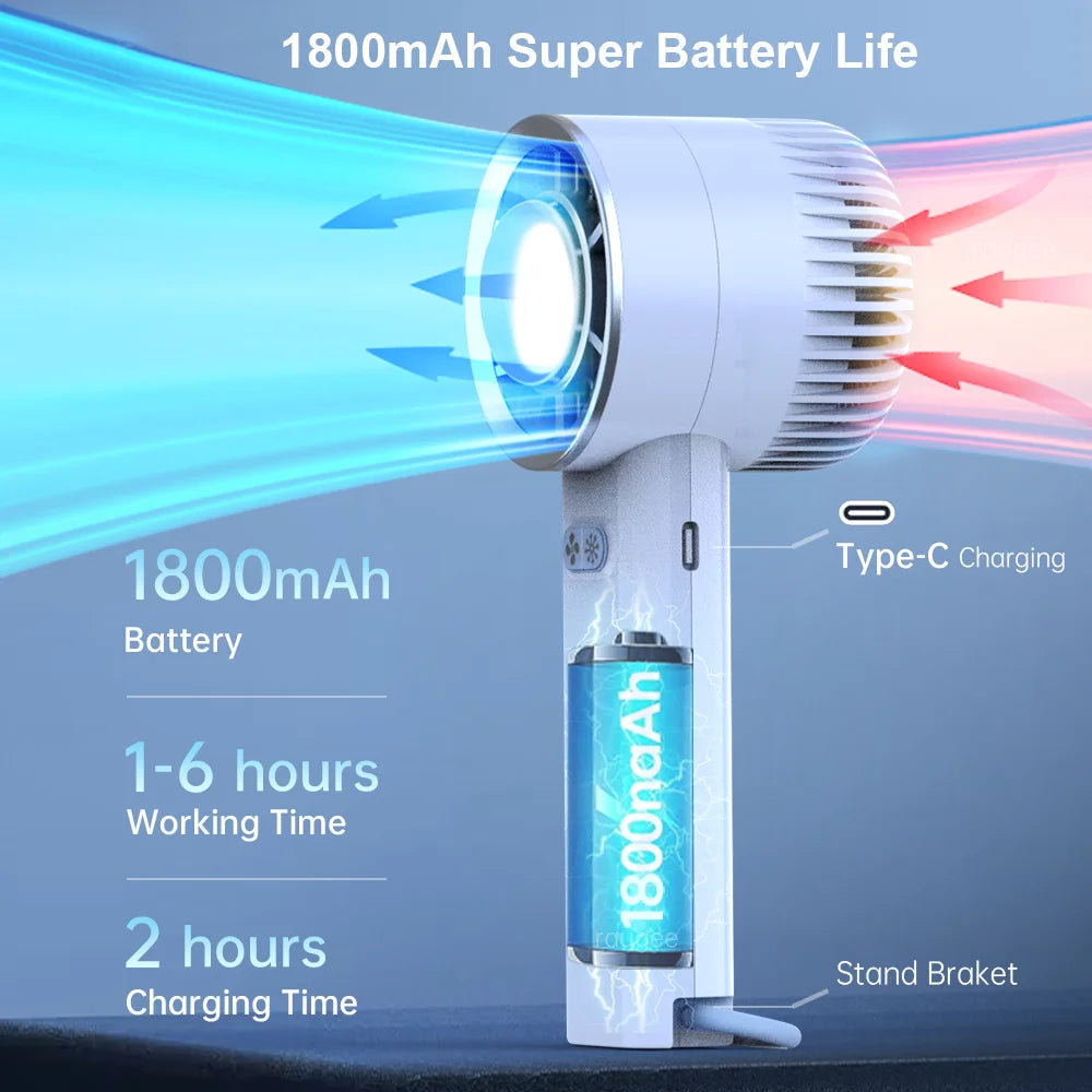 Portable Handheld Fan Mini USB Rechargeable Turbo Fan 3 Wind Speeds Adjustable Fan Small Personal Ice Cooling Electric Fan